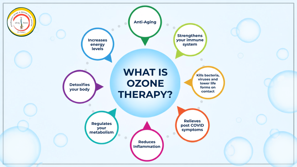 what is Ozone Therapy - Ozone Therapy in Bhiwandi